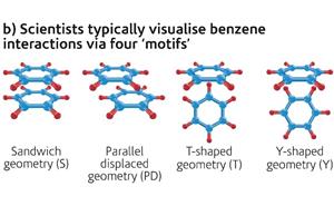 benzene motifs.jpg