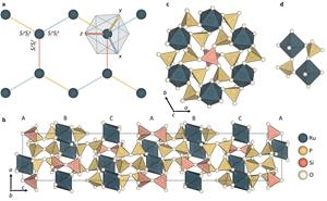 Crystal structure of RPSO