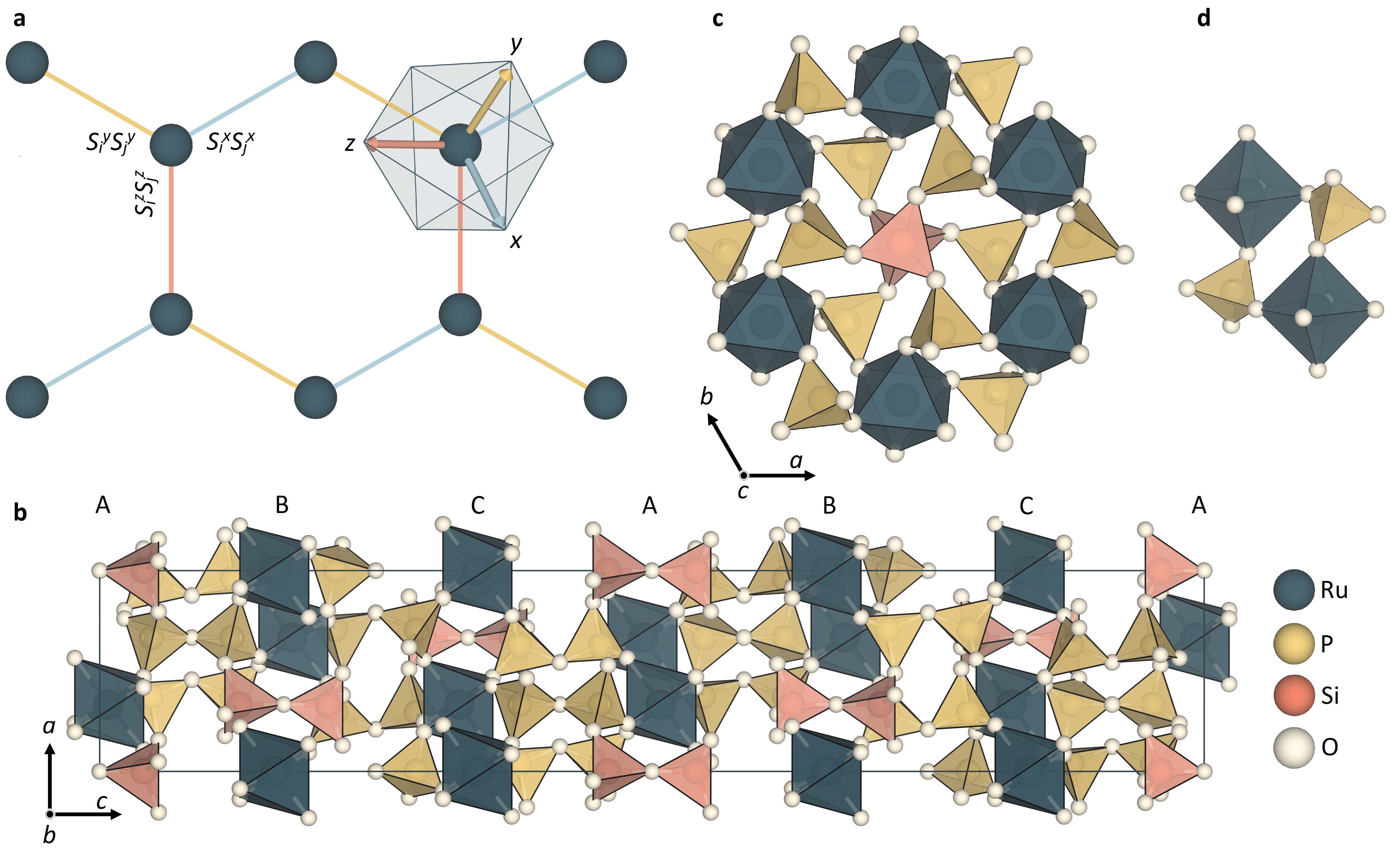 Crystal structure of RPSO