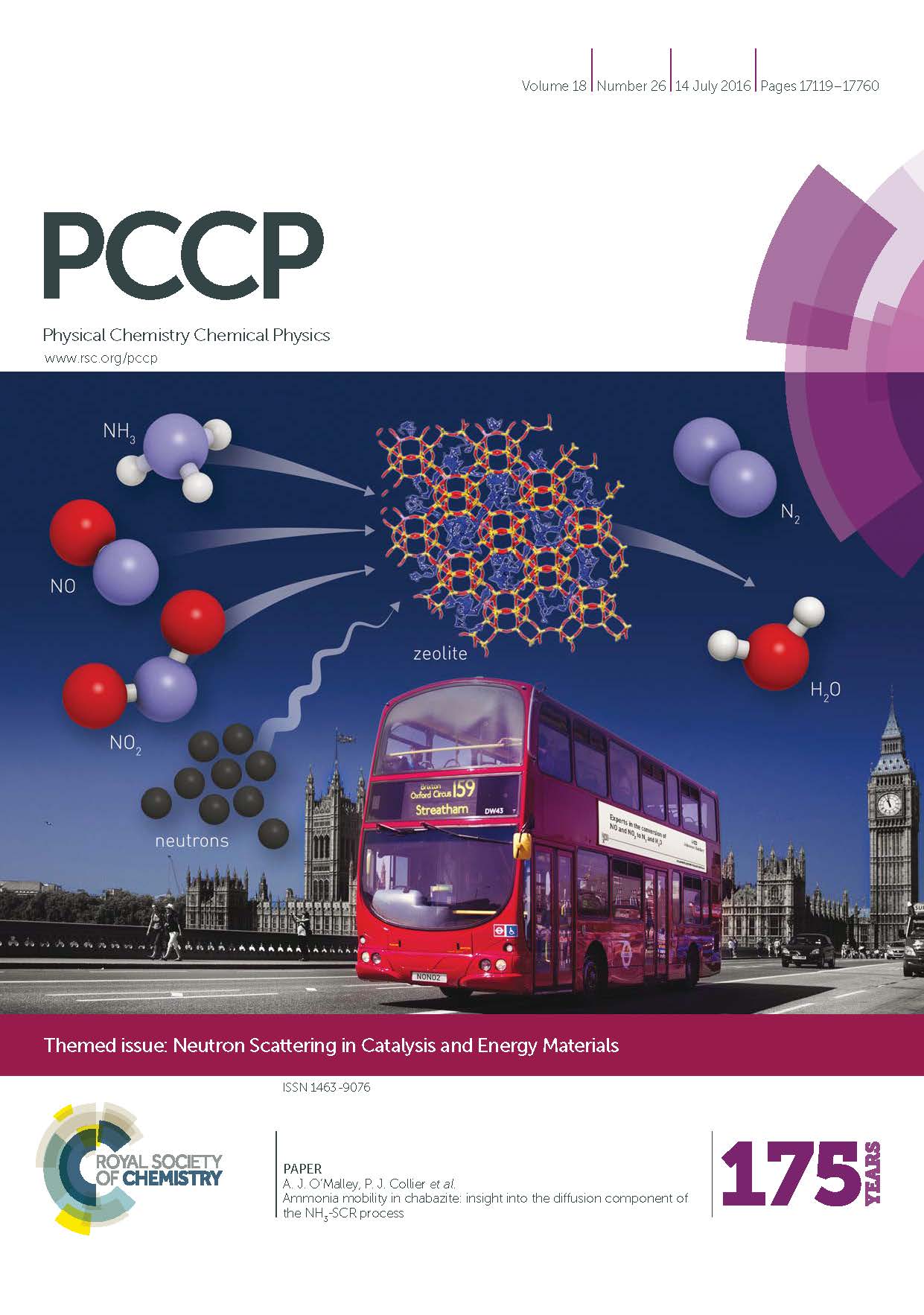 Neutron scattering research at ISIS featured in PCCP's 2016 catalysis and energy materials collection (Phys. Chem. Chem. Phys., 2016, 18, 17159–17168). Image reproduced with permission.